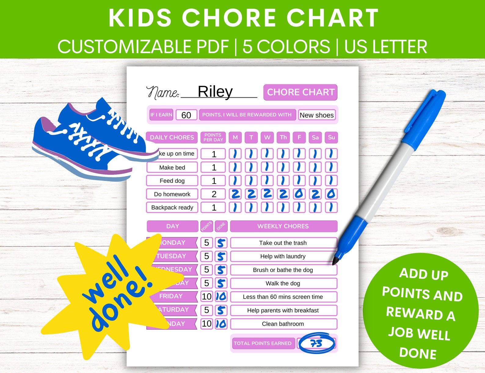 Chore Point System Customizable Kids Chore Chart With Point System | Fillable, Editable ...