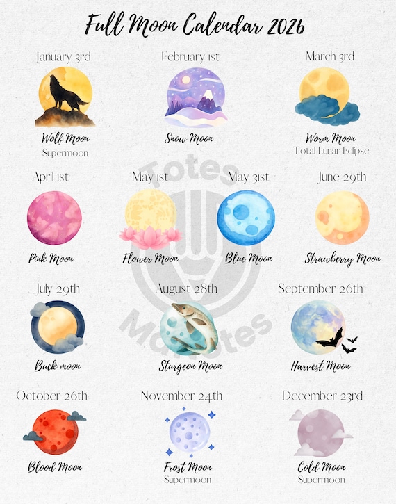 2026 Full Moon Calendar PDF - Etsy UK
