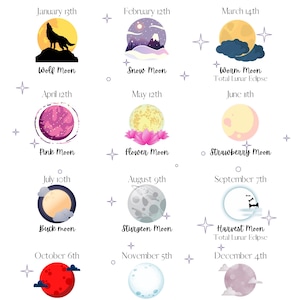 2025 Full Moon Calendar PDF