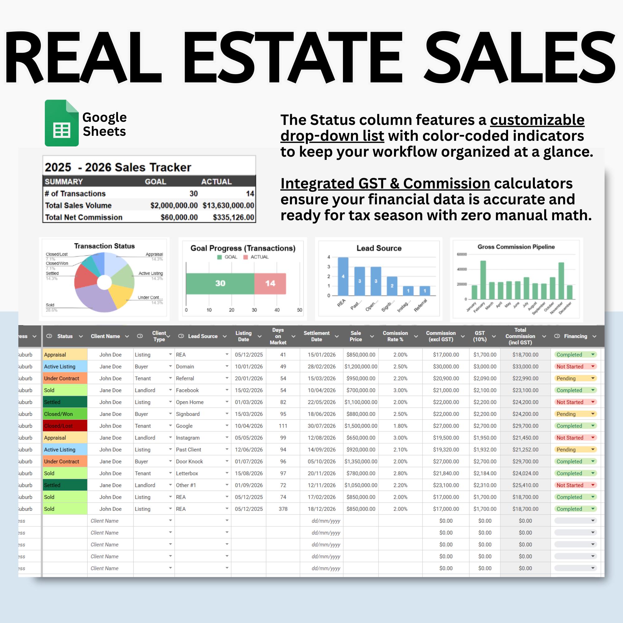 Real Estate Sales Tracker Australian, Realtor, Client, Transaction ...