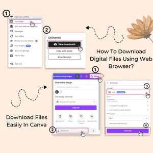 Puede incluir: Una gu&iacute;a paso a paso sobre c&oacute;mo descargar archivos digitales. La imagen muestra capturas de pantalla con pasos numerados, incluyendo compras de Etsy, opciones de descarga y configuraciones de descarga de Canva. El texto incluye "C&oacute;mo descargar archivos digitales usando un navegador web?"