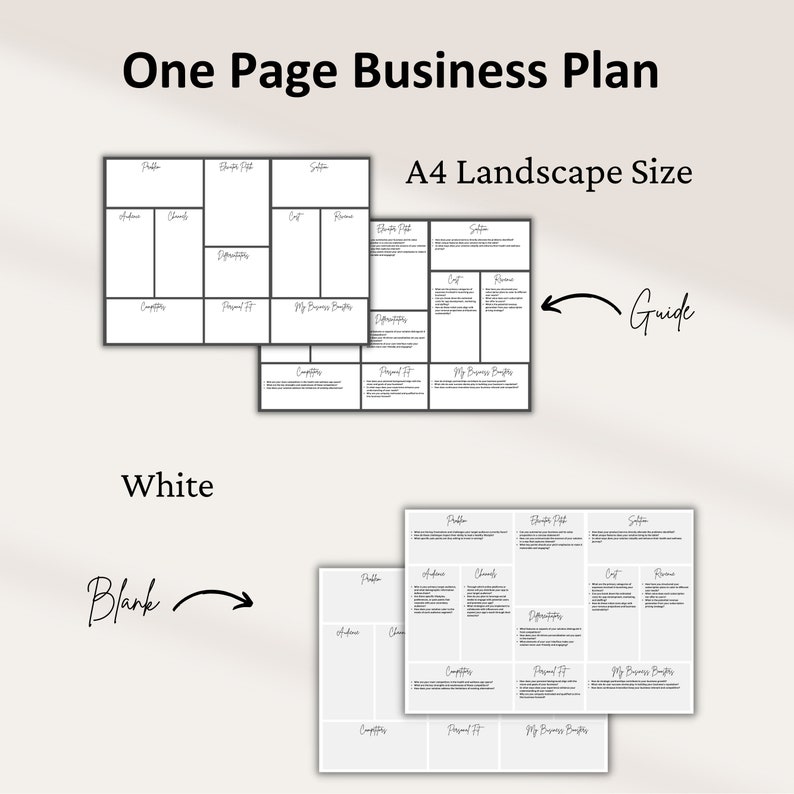 May include: A black and white one-page business plan template in A4 landscape size. The template is divided into nine sections with headings: Problem, Target Fit, Solution, Audience, Channels, Cost, Revenue, Competitors, and My Business Benefits.