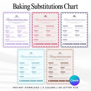 May include: Five rectangular baking substitution charts with scalloped edges in lavender, pink, purple, light blue, and tan. Each chart features the title Baking substitutions chart, lists of ingredients, and contact icons at the bottom.