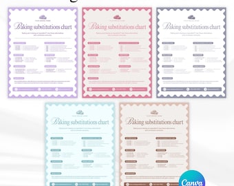 May include: Five rectangular baking substitution charts with scalloped edges in lavender, pink, purple, light blue, and tan. Each chart features the title Baking substitutions chart, lists of ingredients, and contact icons at the bottom.