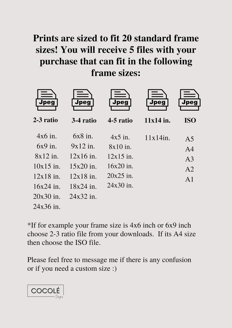 Urdu Alphabets With Custom Name in Urdu, Urdu Chart, Urdu Home Decor