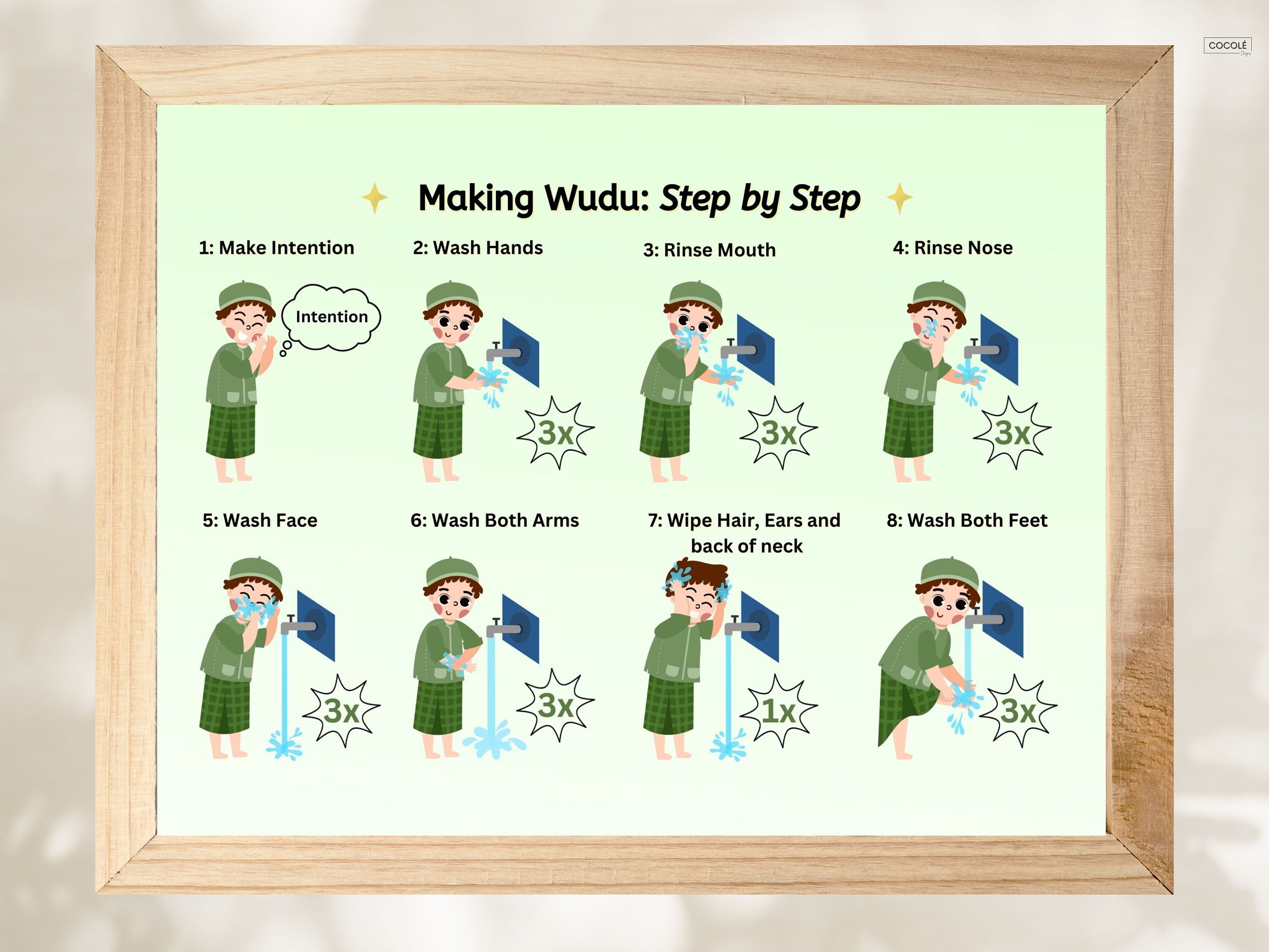 Making Wudu Woudhu With Dua Set of 2 How to Perform Wudu Ritual Washing