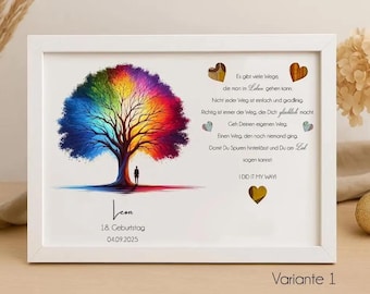 18th birthday gift personalized cash gift coming of age girl boy souvenir gift with name picture frame DIY gift idea