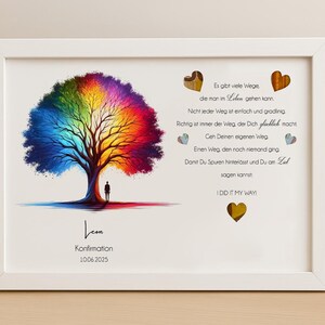 Geldgeschenk Konfirmation personalisiert Geschenk für Mädchen und Jungen mit Namen Symbol & Wunschtext