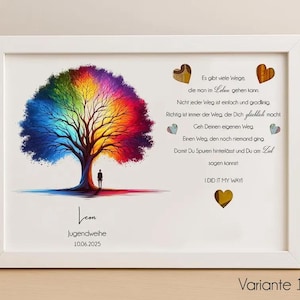 Jugendweihe Geschenk personalisiert Geldgeschenk Jugendweihe Mädchen Junge Erinnerungsgeschenk mit Namen Bilderrahmen DIY Geschenkidee