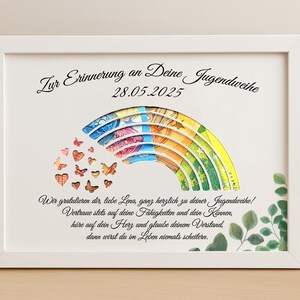 Jugendweihe Geschenk personalisiert Geldgeschenk Jugendweihe Mädchen Junge Erinnerungsgeschenk mit Namen Bilderrahmen DIY Geschenkidee