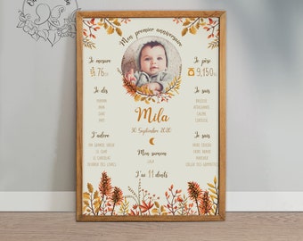 Affiche 1 An Bebe Etsy France