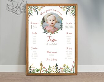 Affiche 1 An Bebe Etsy France