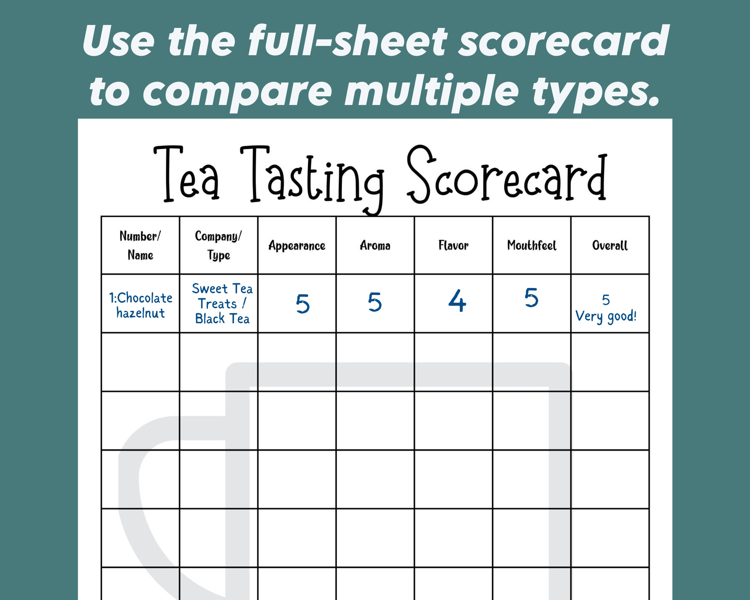 Tea Tasting Score Card, Tea Party Games Tea Party Printable Tasting