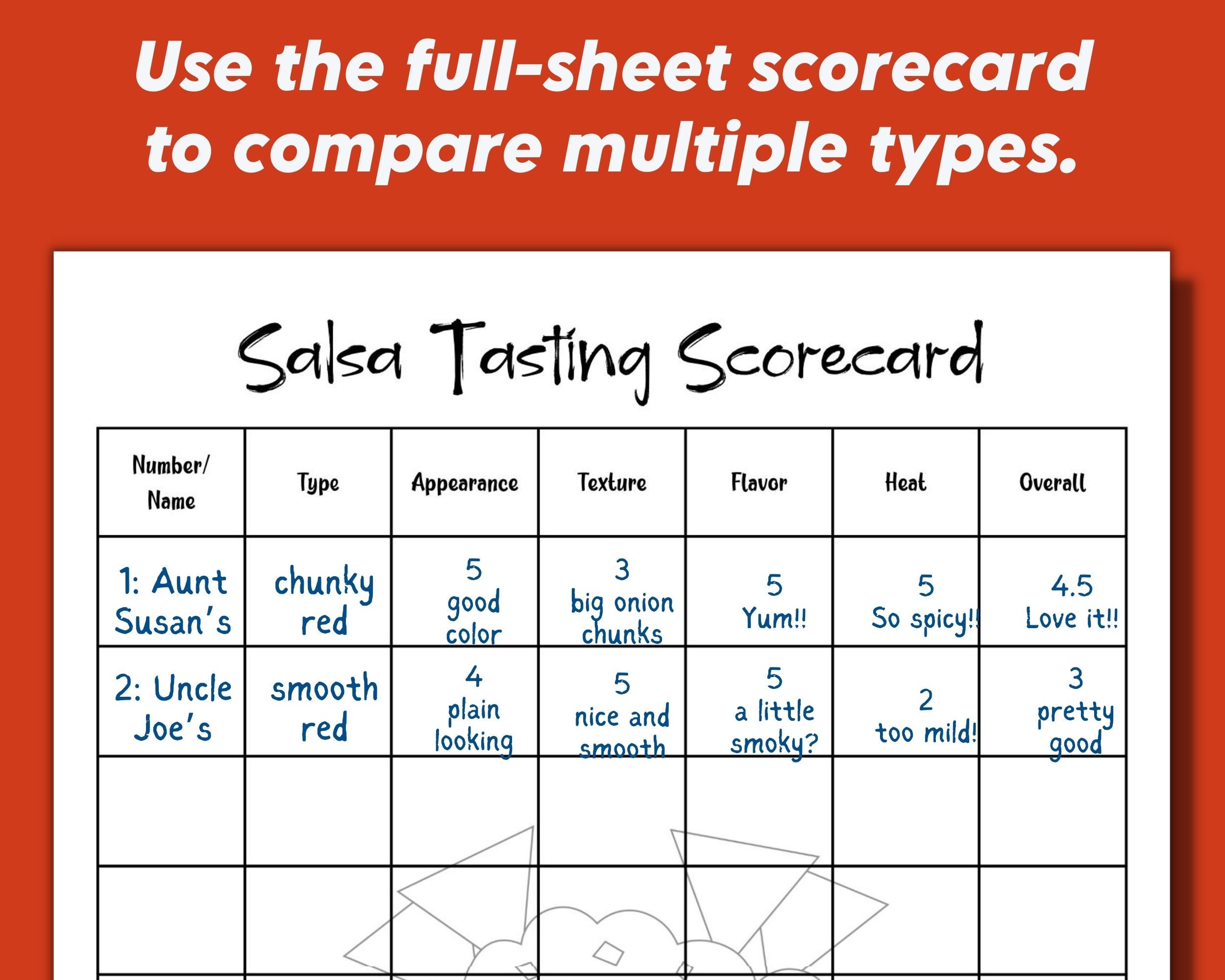 Salsa Tasting Score Card, Record Salsa Tasting Notes on This Scorecard 