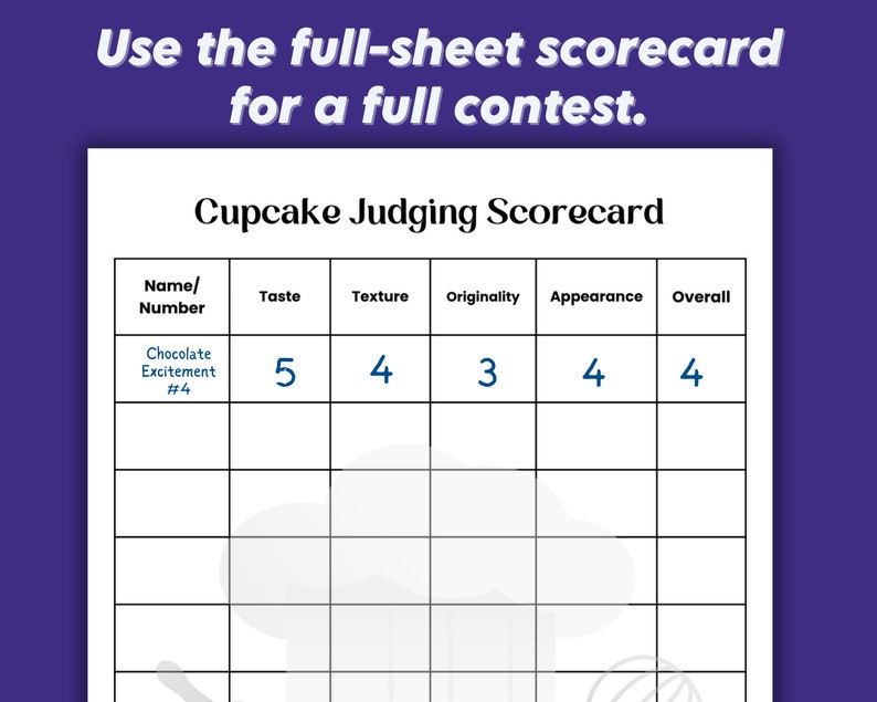 Cake and Cupcake Score Card, Tasting and Decorating Contest Scorecard, Food Award Scoresheet ...
