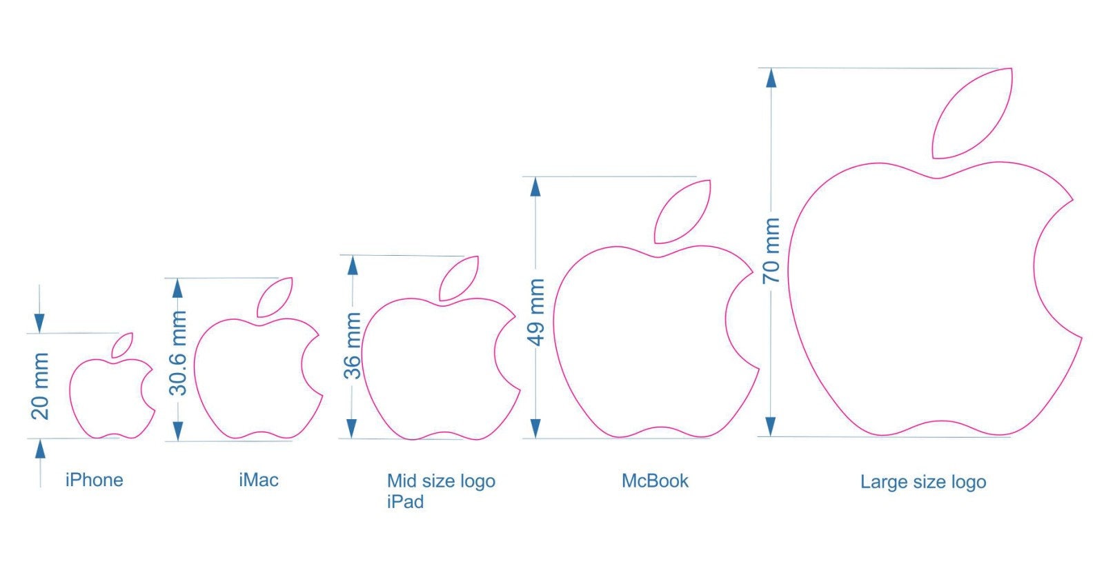 Apple Stickers for Iphone, Macbook, Ipad, Imac or Any Other Apple Stickers for Iphone, Macbook, Ipad, Imac or Any Other