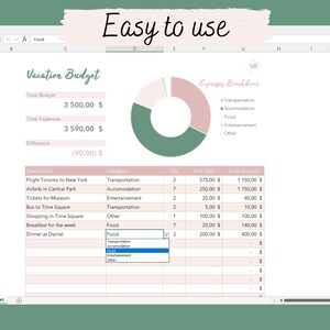 May include: A spreadsheet with a pink and green color scheme shows a vacation budget with a pie chart breakdown of expenses. The categories are transportation, accommodation, food, entertainment, and other. The spreadsheet includes a list of expenses with descriptions, categories, quantities, unit costs, and total amounts.