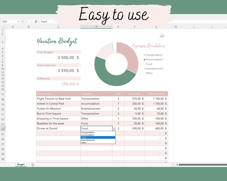 May include: A spreadsheet with a pink and green color scheme shows a vacation budget with a pie chart breakdown of expenses. The categories are transportation, accommodation, food, entertainment, and other. The spreadsheet includes a list of expenses with descriptions, categories, quantities, unit costs, and total amounts.