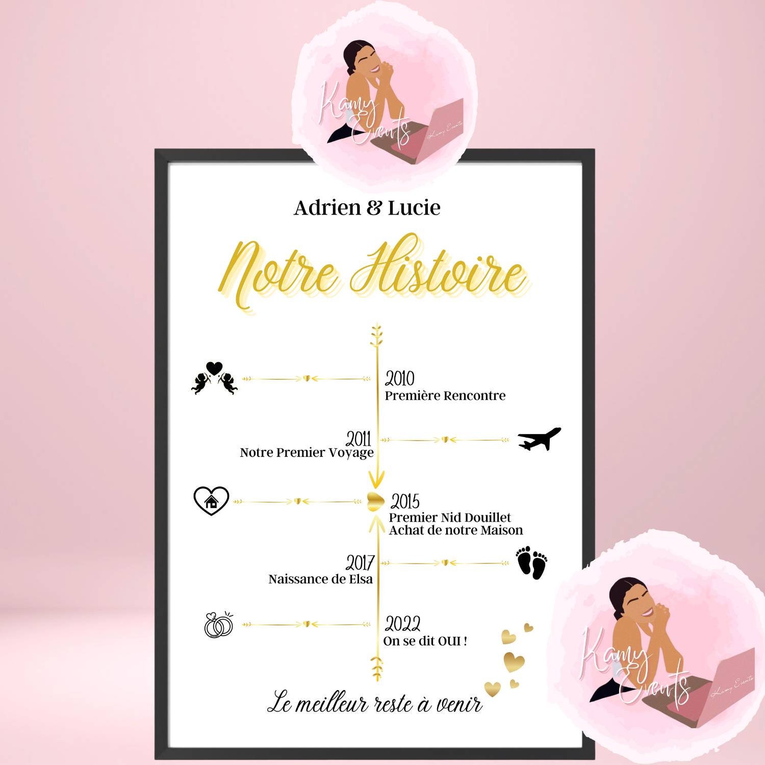 Affiche Personnalisée, Votre Histoire d'amour