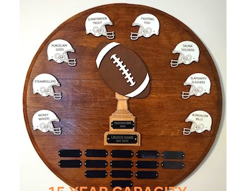 Fantasy Football Perpetual Championship Award, Fantasy Football Trophy, Fantasy Football Plaque, Fantasy Football Sign