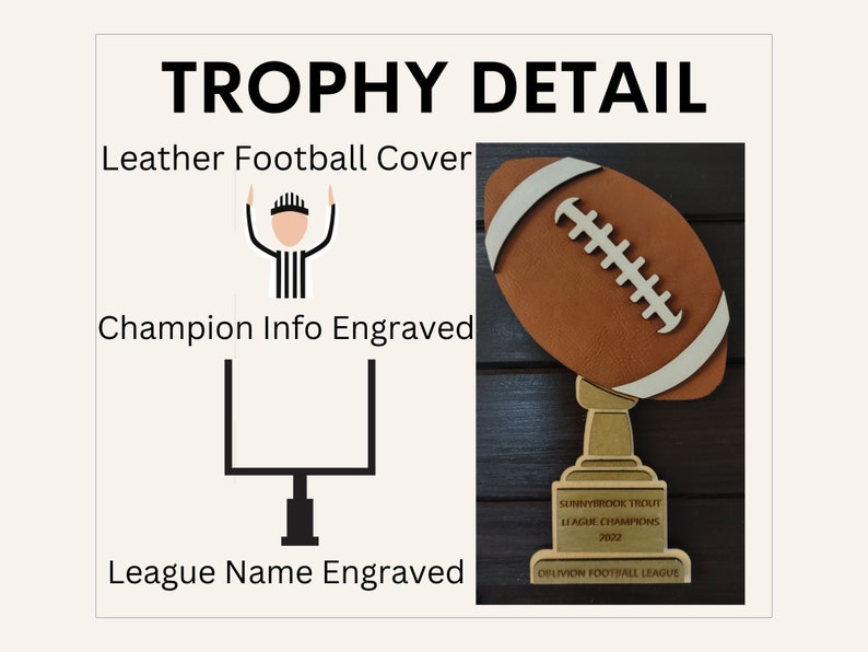 Fantasy Football Championship Award Fantasy Football Trophy Etsy