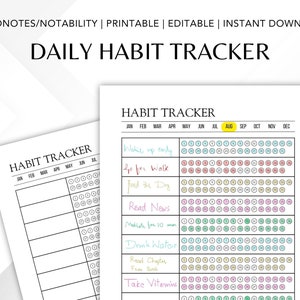 Minimalistic Daily Habit Tracker Printable. Everyday Habit Tracker, Goodnotes & Notability Compatible, Editable, Canva Template