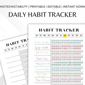 Minimalistic Daily Habit Tracker | Printable Self Care | Everyday Habit Tracker | Goodnotes & Notability | Editable Canva Template | PDF
