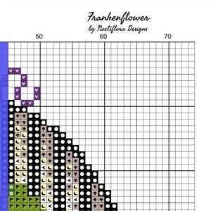 Bleeding Hearts Valloween Cross Stitch PDF Pattern, Pastel Goth Valentine, Creepy Cute Embroidery, Spooky Botanical, Poisonous Plant Garden image 7