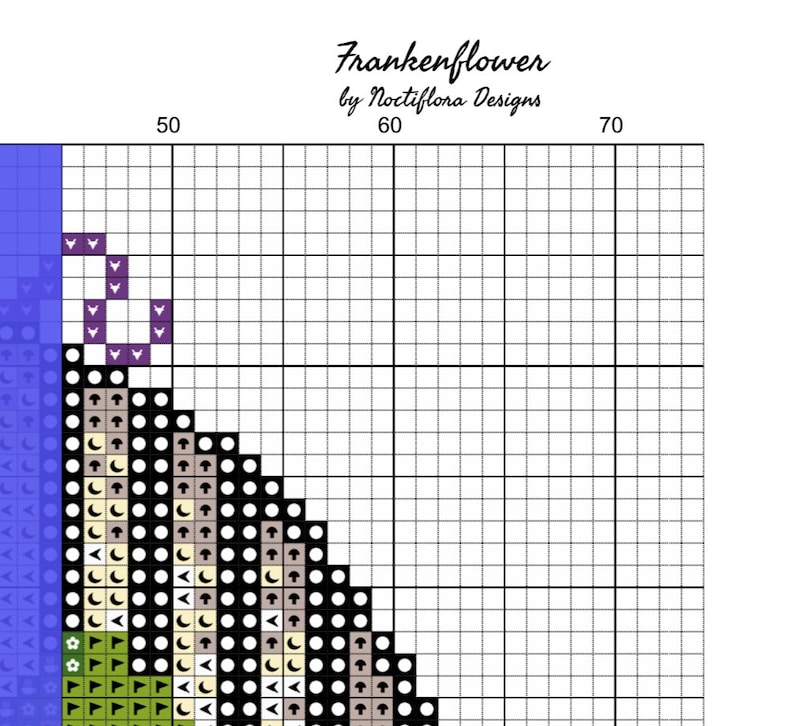 Bleeding Hearts Valloween Cross Stitch PDF Pattern, Pastel Goth Valentine, Creepy Cute Embroidery, Spooky Botanical, Poisonous Plant Garden image 7