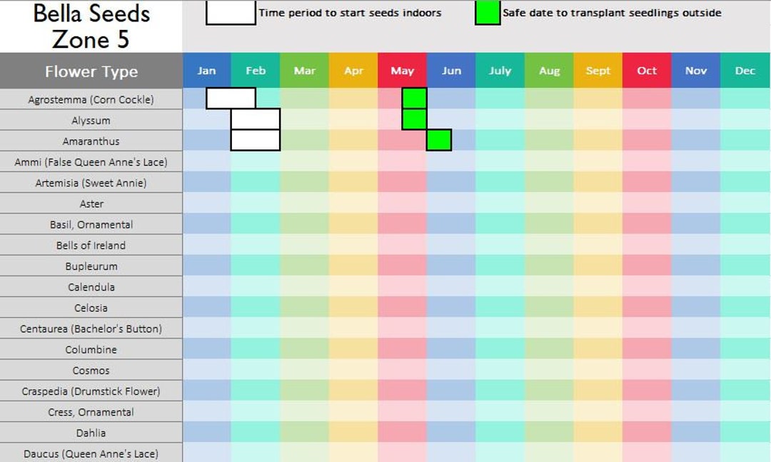 Cut Flower Seed Sowing Calendar Zone 5 Etsy