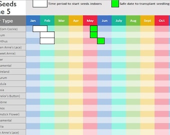 Cut Flower Seed Sowing Calendar - Zone 5