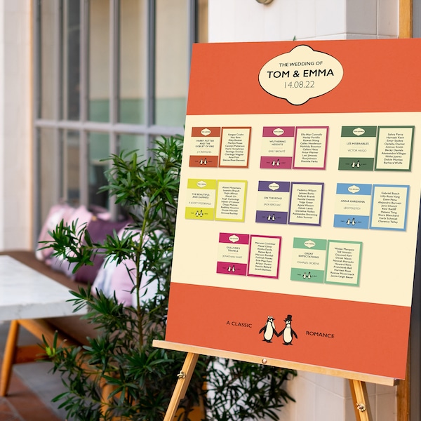 Wedding penguin book themed table plan (Digital)