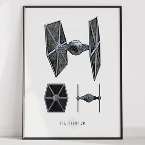 May include: A black and white illustration of a TIE Fighter from Star Wars. The image shows the TIE Fighter from the front, side, and top views. The text "TIE Fighter" is printed below the image.