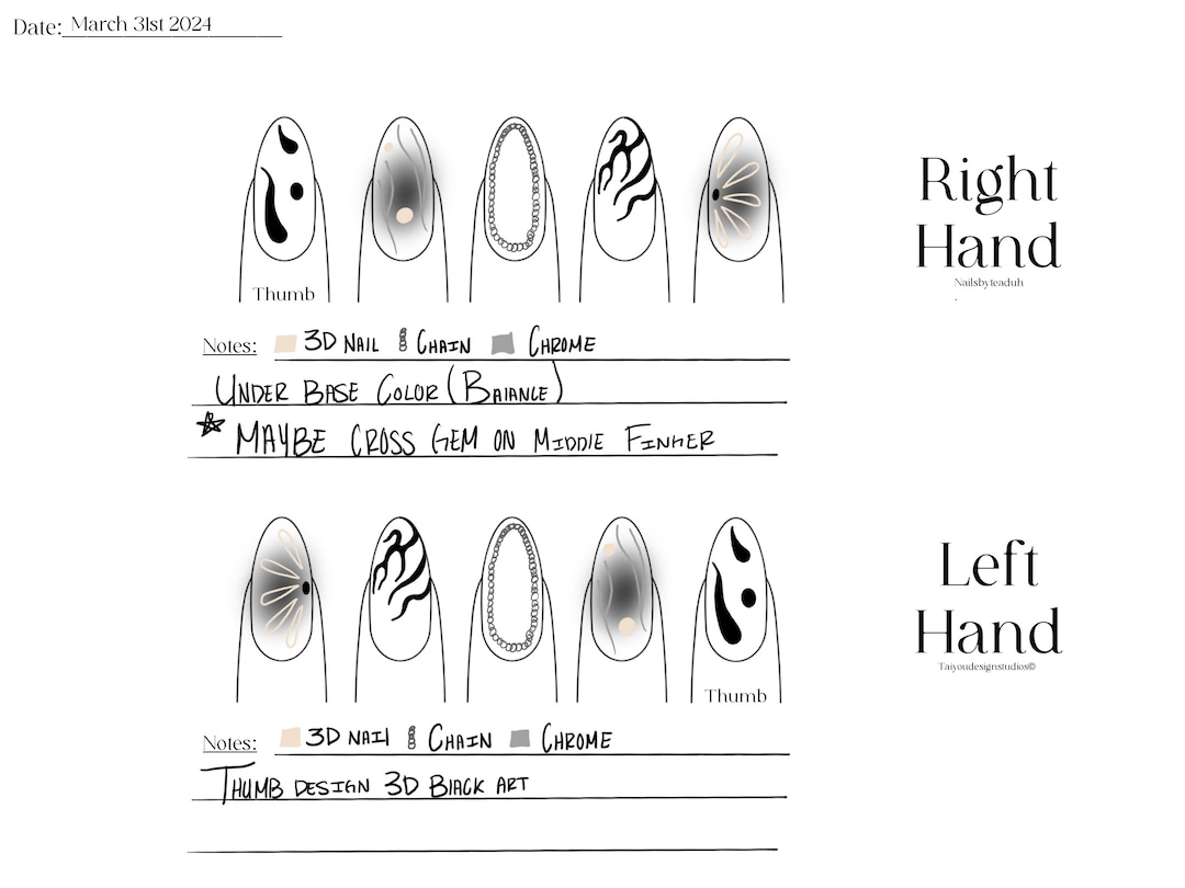 Budget Nail Art Ideas You Can Make