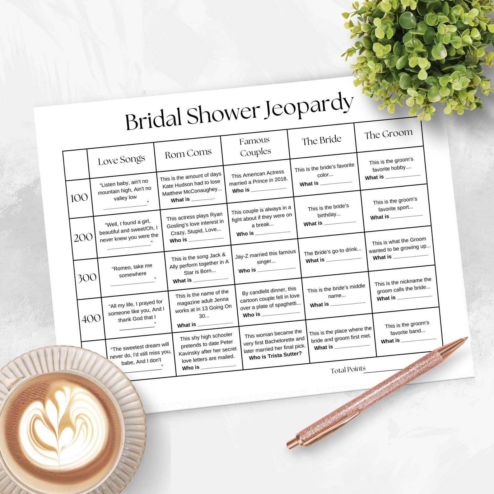 Bridal Jeopardy Printable Bridal Shower Game | Bachelorette Jeopardy