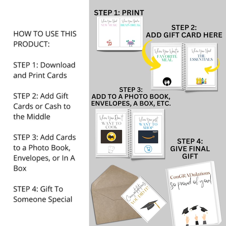 May include: A how-to guide for using gift cards with a photo book, envelopes, or a box. The guide includes steps for printing, adding gift cards, and giving the final gift. The image shows a variety of gift cards, envelopes, and a photo book.