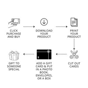 May include: A black and white illustration showing the steps to create a printable gift card. The steps include: click purchase and buy, download your product, print your product, cut out cards, add a gift card and put in a photo book, envelopes, or a box, and gift to someone special.