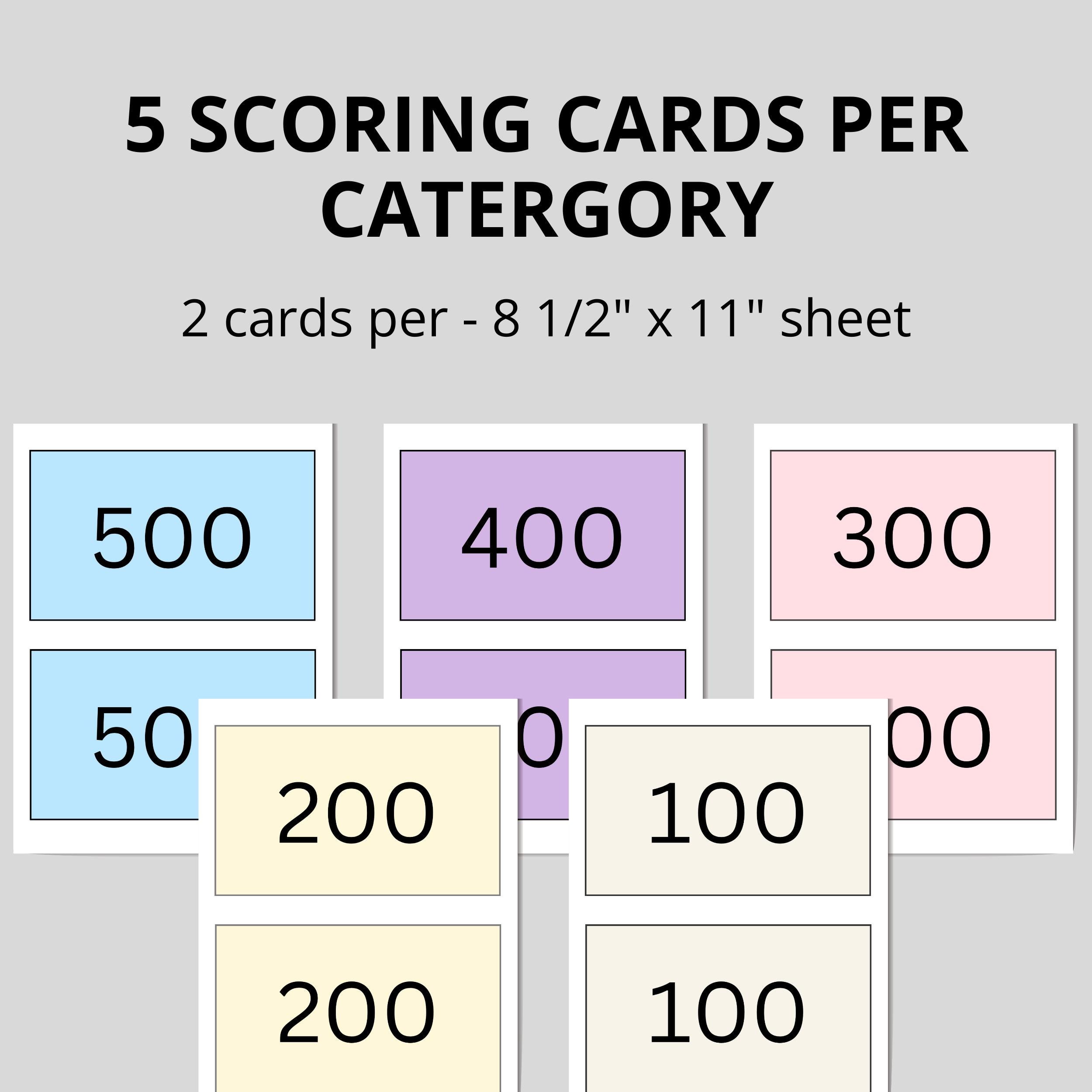 Baby Shower Jeopardy Game for Boy or Girl, Baby Jeopardy Printable ...