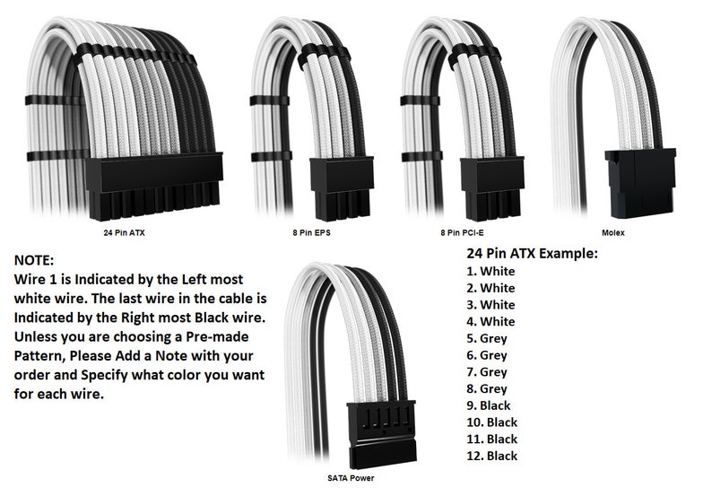 Configurable Custom length Modular SFX Sleeved cables for Corsair, Silverstone, EVGA, Cooler Master, Seasonic