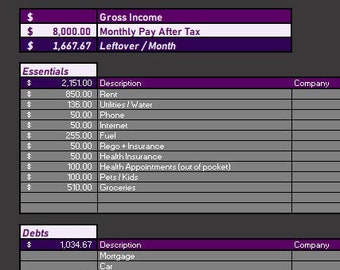 Miesięczny budżet dochodów, arkusz kalkulacyjny Excel, szablon