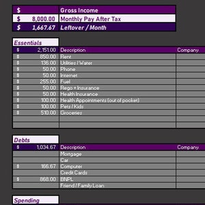 Monthly Income Budget, Excel Spreadsheet, Template - Etsy