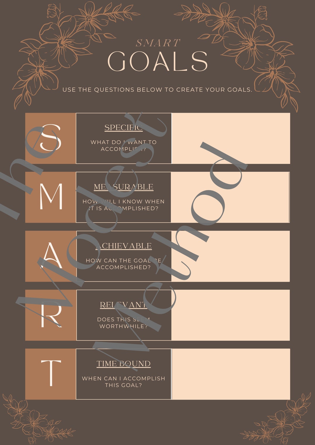 SMART Goals Maker Blank Template Dark Mode, Brown, Floral, Elegant, Boho, for Digital or Print