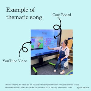 Holiday Fun & Winter Magic AAC Circle Time Slides | Editable Google Slides with Core Boards image 8