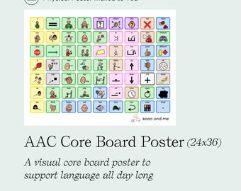AAC Core Vocabulary Poster (24x36)