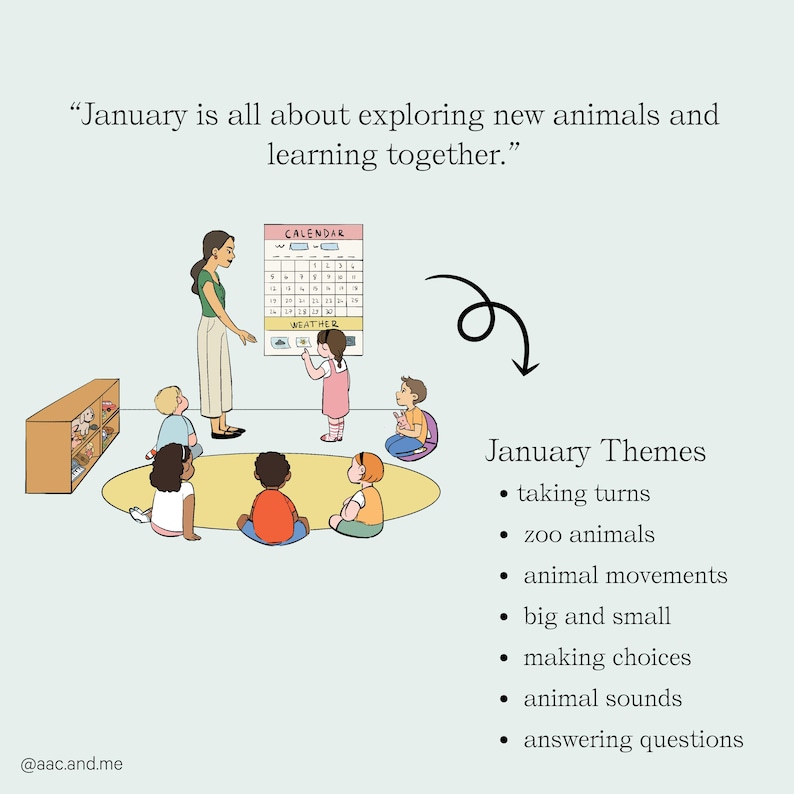 Zoo Animals: AAC Circle Time Slides | Editable Google Slides With Core ...
