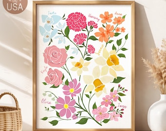 Mother’s Day Birth Flower Wall Art Print, Family Birth Flowers Gifts for Mom, Grandma