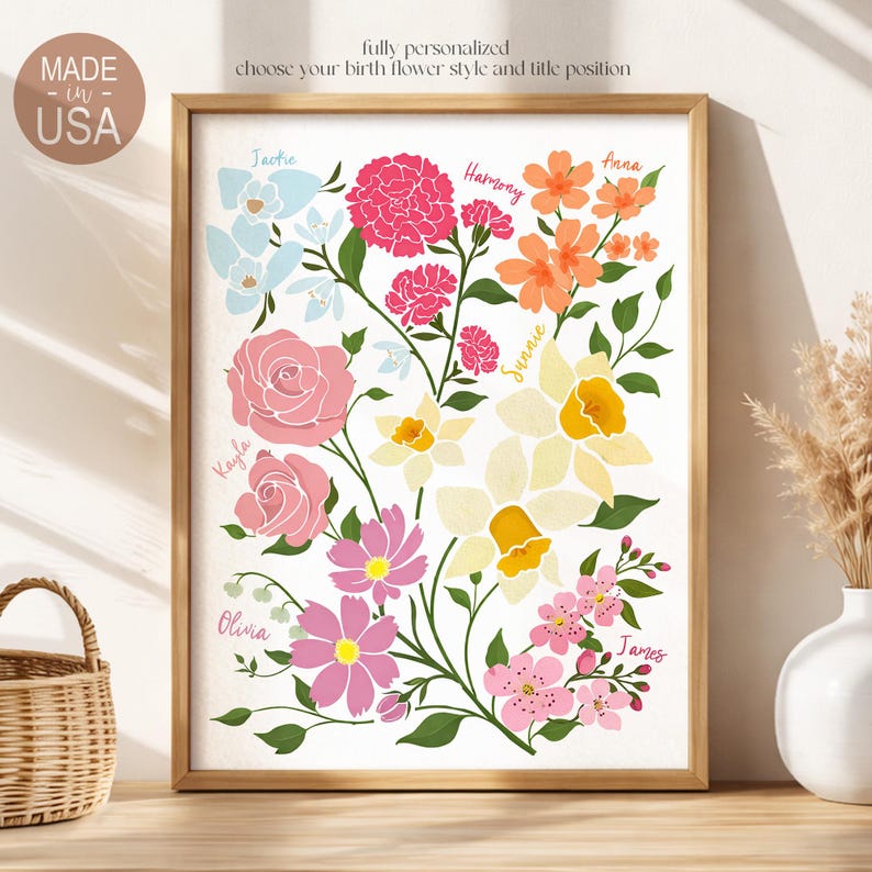 Personalized Grandma's Garden Wall Art, Birth Mont Family Flowers Print