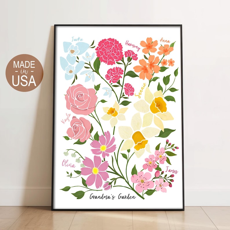 Personalized Grandma's Garden Wall Art, Birth Mont Family Flowers Print