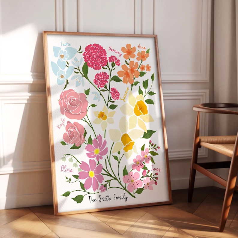 Personalized Grandma's Garden Wall Art, Birth Mont Family Flowers Print