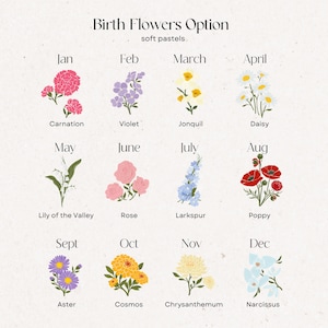 May include: A pastel-colored chart displays birth flowers for each month. The months are listed with their corresponding flowers, including carnation, violet, jonquil, daisy, lily of the valley, rose, larkspur, poppy, aster, cosmos, chrysanthemum, and narcissus.